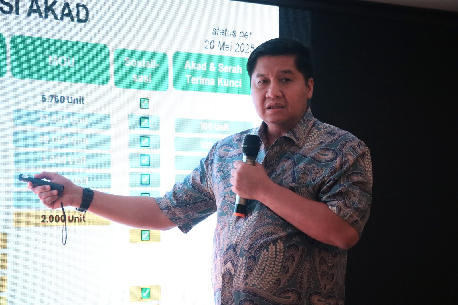 Menteri PKP saat menjelaskan keberhasilan BP Tapera yang merealisasikan penyaluran FLPP kuartal satu mencapai 53.874 unit. ( foto; Birkom pkp/ Tapera )