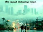 Prakiraan Cuaca BMKG Hari Ini