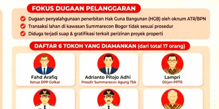 KPK Tahan Fahd Arafiq dan Presdir Summarecon Adrianto Pitojo Adhi Dalam OTT HGB Summarecon Bogor 14-15 September 2026, 17 Orang Diamankan Termasuk Dirjen PPTR dan 2 Kepala Kantar, Sita Ratusan Miliar Dalam 20 Koper.