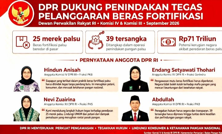 Screenshot_20260917-162622_WhatsApp Foto Ilustrasi: Anggota DPR dari Komisi III dan IV Dukung Penindakan Tegas Pelanggaran Beras Fortifikasi Palsu. DPR Desak 25 Merek Beras Ditarik, Izin Dicabut, dan Mafia Beras Dihukum Berat.