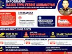 Screenshot_20260918-132420_WhatsApp Eks Jampidsus Febrie Adriansyah Dilimpahkan ke Kejari Jaksel, Berkas P-21