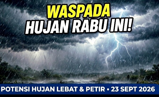BMKG Merilis 0rakiraan Cuaca Rabu 23 September 2026. Sejumlah Wilayah di Kalbar, Kaltim, dan Papua Berpotensi Hujan Ringan, Jakarta Cerah Berawan.