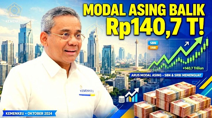Screenshot_20260923-172420_WhatsApp Foto Ilustrasi Menkeu Suahasil Nazara Ungkap Inflow Rp140,7 Triliun per 14 September 2026 Lewat SBN dan SRBI. Cadangan devisa US$146,5 Miliar, Ekonomi RI Tangguh di Tengah Geopolitik.