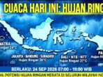 Prakiraan cuaca BMKG Hari Ini 24 Sept 2026: Hujan Ringan Dominasi Sumatera, Kalimantan, Jawa. Batam 12 kecamatan Hujan, Bali Berawan 17-31°C. Waspada Hujan Lebat di 12 Wilayah.