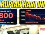 Nilai Tukar Rupiah Terhadap Dolar AS Hari Ini Jumat 25 September 2026 Melemah ke Level Rp17.800-an.