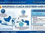 BMKG Prediksi Cuaca Ekstrem 28 Sept 2026. Jambi, Pontianak Hujan Petir, Gelombang 4 Meter di Samudra Hindia Barat. Cek Daftar Kota Rawan Banjir Rob