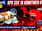 KPK Evaluasi 18 Komitmen Perbaikan Tata Kelola Dana Otsus Papua Tengah di Nabire 30 Sept 2026. Pastikan Labeling, Basis Data OAP dan Transparansi Terwujud.