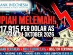 Rupiah Melemah! Nilai Tukar Rupiah Hari Ini Kamis 1 Oktober 2026 Terkikis ke Rp17.915 per Dolar AS.