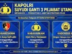 Screenshot_20261003-151242_WhatsApp Kapolri Suyudi Ario Seto Ganti Kabareskrim, Kabaharkam Hingga Kadensus 88. Irjen Asep Safrudin Jadi Kabareskrim Baru.