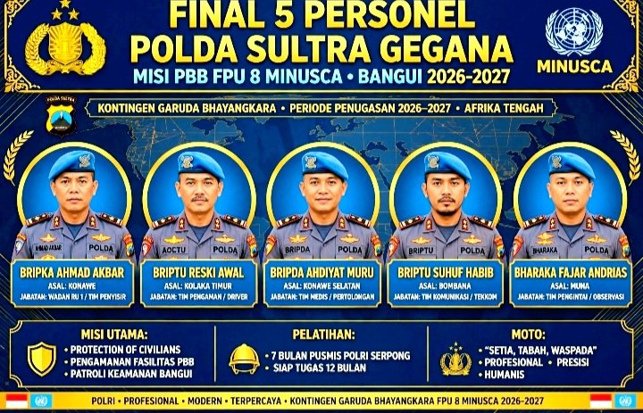 Lima Personel Gegana Polda Sultra Terpilih Misi Perdamaian PBB FPU 8 MINUSCA di Afrika Tengah. Dari Konawe, Koltim, Konsel, Bombana, dan Muna. (Foto Ilustras)