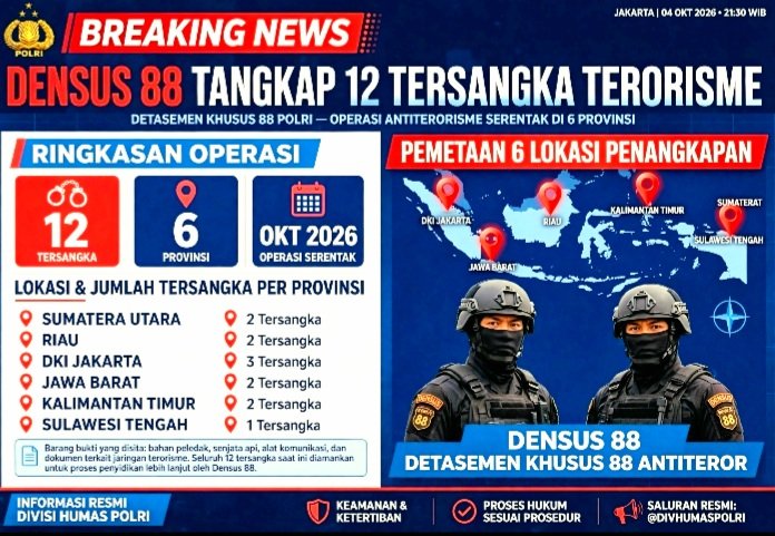 Densus 88 Antiteror Polri Menangkap 12 Tersangka Terorisme di 6 Provinsi. Terafiliasi Daulah Islamiyah, Temuan Latihan Tembak dan Fisik. ( Foto Ilustrasi).