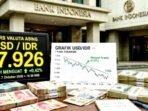 Screenshot_20261007-083143_WhatsApp Kurs Rupiah Hari Ini Rabu 7 Oktober 2026 Menguat ke Rp17.926 Per Dolar AS.