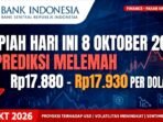 Rupiah Hari Ini Kamis 8 Oktober 2026 Diprediksi Fluktuatif dan Ditutup Melemah di Rentang Rp17.880-Rp17.930 Per Dolar AS Menurut Analis.