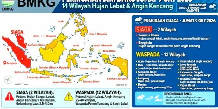 Screenshot_20261009-100512_WhatsApp BMKG Prakirakan Hujan Guyur Mayoritas Indonesia Jumat 9 Oktober 2026, Sumut dan Bengkulu Siaga Hujan Sangat Lebat, 12 Wilayah Waspada.