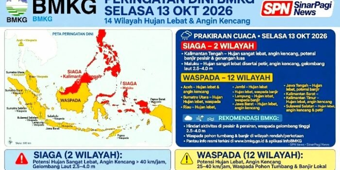 Prakiraan cuaca BMKG Hari Ini Selasa 13 Oktober 2026. Jakarta 32°C Hujan Ringan, Pekanbaru Berkabut Asap, Wamena 16°C Terdingin.