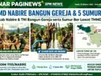 Screenshot_20261013-170417_WhatsApp Pemkab Nabire dan Kodim 1705/Nabire Sinergi Bangun Gereja, 5 Sumur Bor dan 3 RTLH Lewat TMMD Ke-130 di Kampung Wanggar. Libatkan 150 Personel Gabungan TNI-Polri.