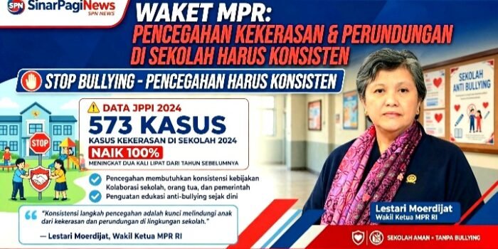 Waket MPR RI Lestari Moerdijat Tekankan Pencegahan Kekerasan dan Perundungan di Sekolah Harus Konsisten dan Melibatkan Aktif Tim Pencegahan serta Masyarakat. (Foto Ilustras)