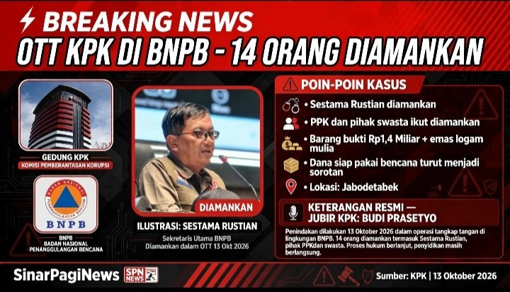 Screenshot_20261014-065516_WhatsApp Termasuk Sestama Rustian Terkait Dugaan Korupsi Pengadaan Barang Jasa Dana Siap Pakai Bencana, Sita Rp1,4 Miliar.