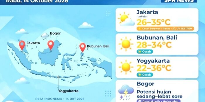 Info Cuaca BMKG Hari Ini Rabu 14 Oktober 2026: Jakarta Cerah Berawan 26-35°C UV Ekstrem, Bali Cerah 28-34°C, Bogor Waspada Hujan Lebat Sore Disertai Petir.