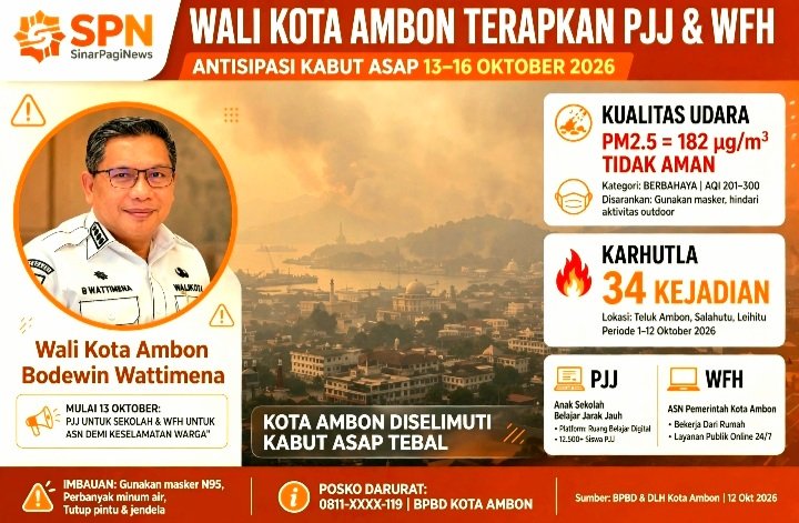 Screenshot_20261015-182019_WhatsApp Wali Kota Ambon Bodewin Wattimena Terapkan PJJ dan WFH 13-16 Okt 2026 Karena Kabut Asap Karhutla. PM2.5 Tidak Aman, 34 Kejadian Karhutla, ISPA Naik. Instruksi No 500.4/01.