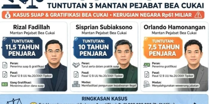 Jaksa KPK tuntut 3 mantan pejabat Bea Cukai 7,5 hingga 11,5 tahun penjara. Kasus suap Rp61,74 miliar dan gratifikasi Rp15,22 miliar dari Blueray Cargo.