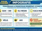 Screenshot_20261017-204718_WhatsApp Polda Kalbar lakukan pengecekan sparepart di bengkel Pontianak, temukan indikasi tak sesuai standar SNI. Bambang Suharyono bantah isu penutupan massal bengkel dan minta bengkel tak panik.