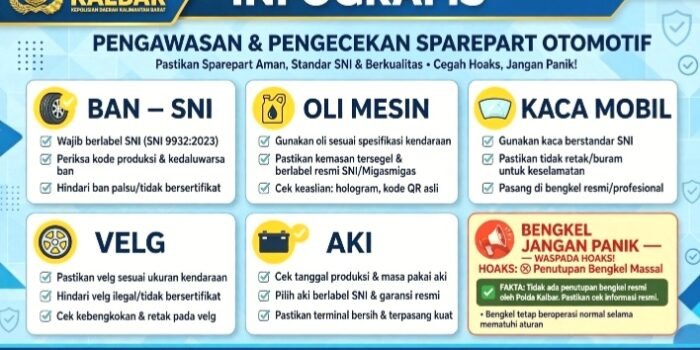 Polda Kalbar lakukan pengecekan sparepart di bengkel Pontianak, temukan indikasi tak sesuai standar SNI. Bambang Suharyono bantah isu penutupan massal bengkel dan minta bengkel tak panik.