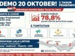Demo 20 Oktober 2026: Mahasiswa Komite Sadar Gelar Aksi 2 Tahun Prabowo-Gibran di Tugu Proklamasi 09.00 dan Tugu Tani 15.00 WIB, Bawakan 5 Tuntutan, Rekayasa Lalu Lintas Monas.