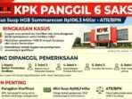 KPK Panggil Kepala Kantor Pertanahan Surabaya dan Lima Saksi Lain Dalam Kasus Suap HGB Summarecon Rp106,3 Miliar, Dugaan Setoran Kantah Jatim ke Kanwil BPN Jatim.