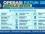 Screenshot_20261025-114413_WhatsApp Operasi Patuh 2026 dimulai Senin 26 Oktober hingga 8 November 2026 serentak di Indonesia, ini 15 pelanggaran yang diincar polisi, tilang manual pekan kedua.