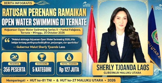 Screenshot_20261025-224330_WhatsApp 356 perenang ramaikan Kejuaraan Open Water Swimming Series II di Pantai Falajawa Ternate, Minggu 25 Oktober 2026. Total hadiah Rp 127 juta, dihadiri Gubernur Malut Sherly Tjoanda Laos.