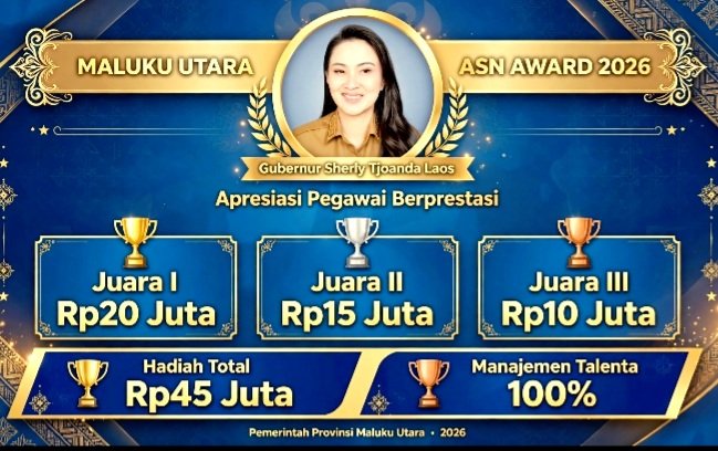 Maluku Utara ASN Award 2026. Gubernur Sherly Siapkan Apresiasi Bagi Pegawai Berprestasi.