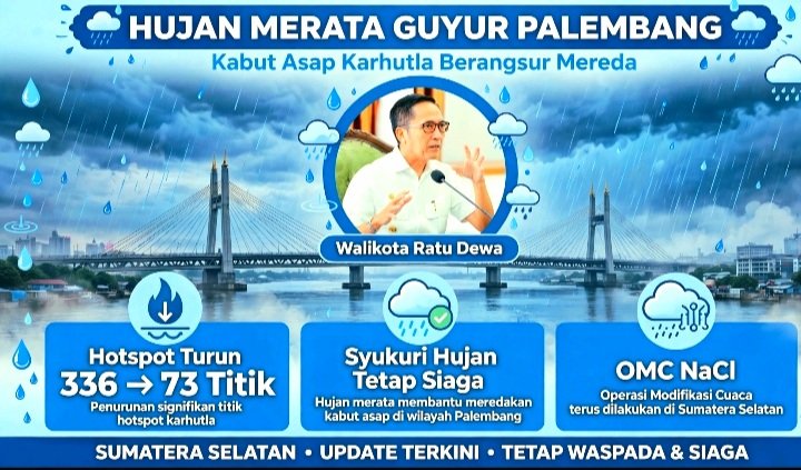 Hujan Merata Guyur Palembang Sejak 25/10 Malam, Kabut Asap Karhutla Berangsur Mereda. Hotspot Sumsel Turun Drastis 336 Jadi 73 Titik.