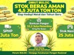 Dirut Bulog Ahmad Rizal Ramdhani Pastikan Stok Beras 4,5 Juta Ton Siap Hadapi Natal dan Tahun Baru. Stok Nasional 25 Juta Ton Aman Sampai Juli 2027, Tanpa Impor.