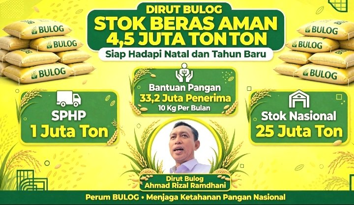 Screenshot_20261026-210811_WhatsApp Dirut Bulog Ahmad Rizal Ramdhani Pastikan Stok Beras 4,5 Juta Ton Siap Hadapi Natal dan Tahun Baru. Stok Nasional 25 Juta Ton Aman Sampai Juli 2027, Tanpa Impor.