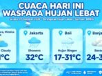 BMKG waspada hujan lebat Selasa 27 Oktober 2026. Kamora Mimika 31°C, Jakarta 32°C hujan, Bali hujan ringan.