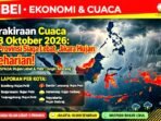 Screenshot_20261028-072204_WhatsApp Prakiraan cuaca hari ini, 28 Oktober 2026, 5 provinsi siaga hujan lebat, prakiraan cuaca ibu kota provinsi, sirkulasi siklonik, hujan petir hari ini.