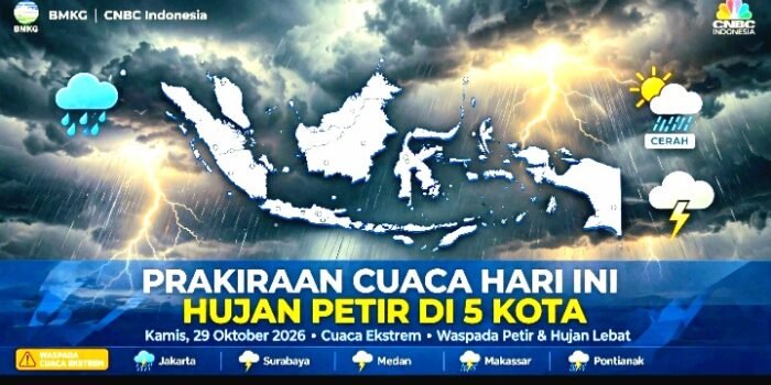 Prakiraan cuaca hari ini Kamis 29 Okt 2026: BMKG peringatkan hujan petir di Padang Jambi Tanjung Pinang Bengkulu Jakarta. Surabaya cerah 34°C, Jakarta hujan petir sore. Gelombang 2,5m.